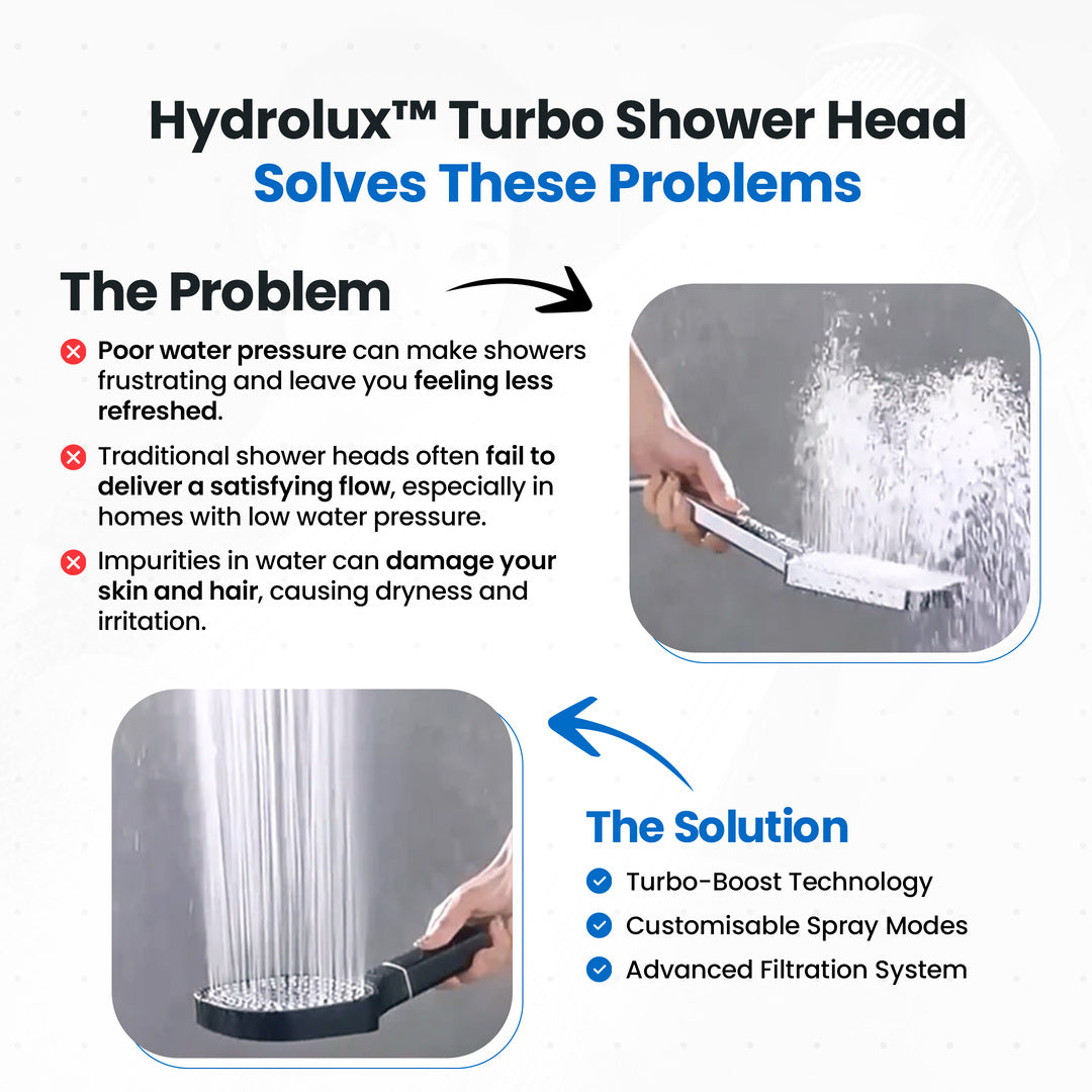 BowLift | High-Pressure Shower Head | Turbo-Boost Technology & Advanced Filtration for Healthier Skin and Hair