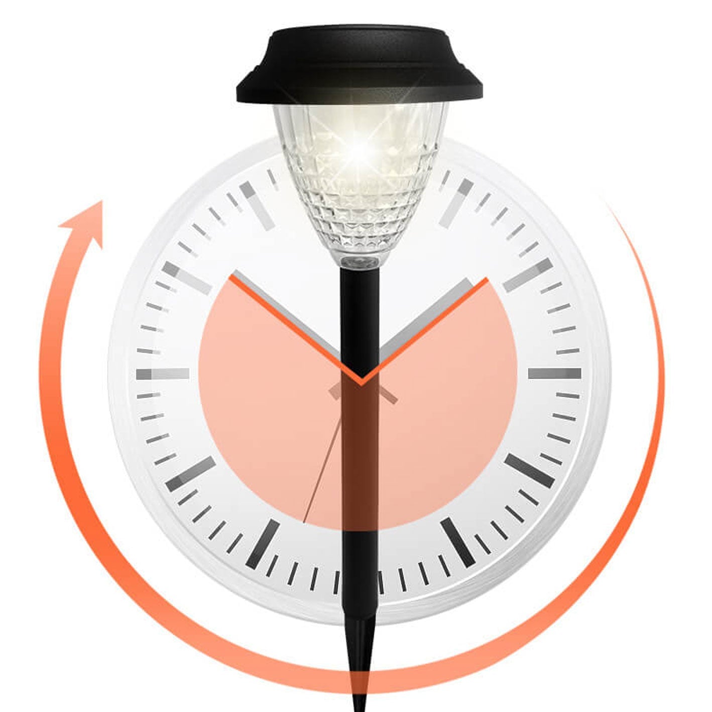 BowLift | Solar waterproof circular divergent light shadow design LED outdoor garden decorative light