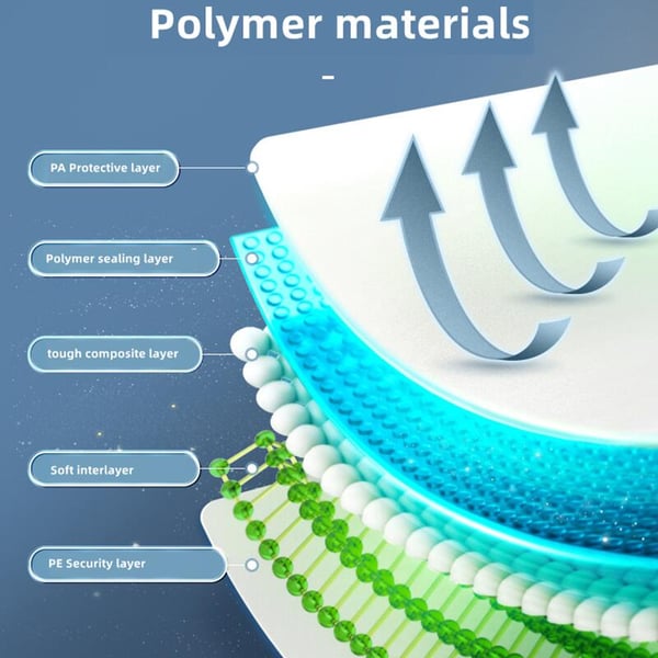 BowLift | Durable electric vacuum compression bag