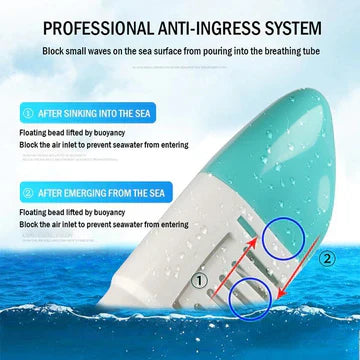 BowLift | Full Face Anti Fog Underwater Scuba Diving Mask 4.9/5