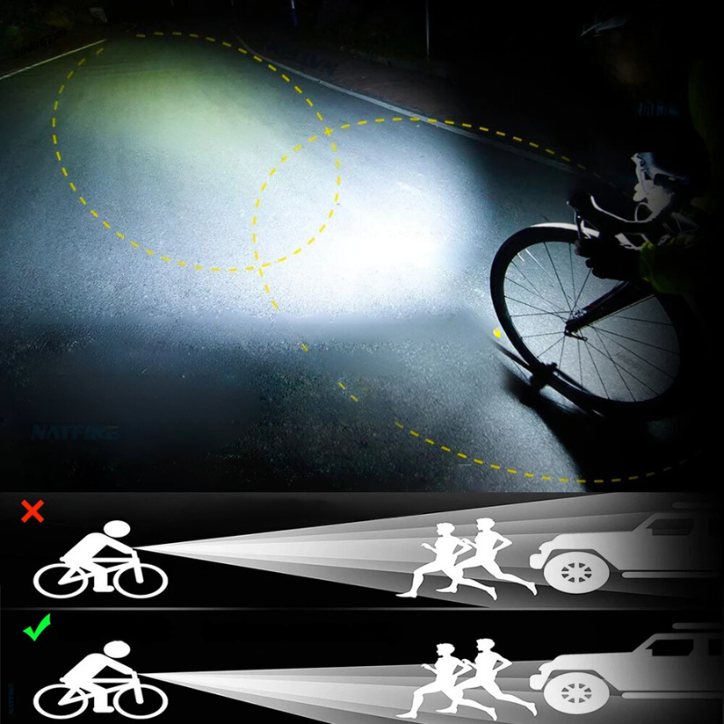 BowLift | KrachtLight – 10000LM bicycle lighting with 3 mounts