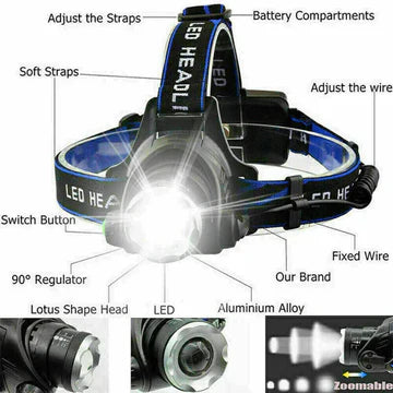 BowLift | 990000LM Rechargeable LED Headlamp Zoomable Torch Tactical Headlight Flashlight