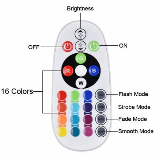 BowLift | Golden Hour Sunset Lamp