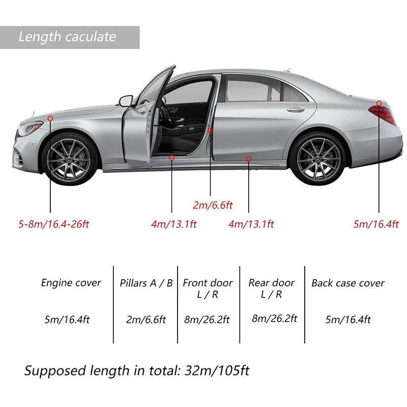 BowLift | Car Door Edge Protectors Sealing Strips