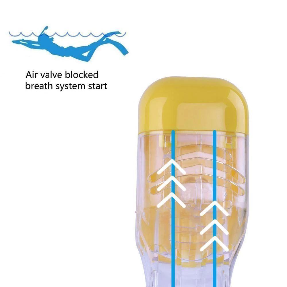 BowLift | 180° Seaview Full Face Snorkel Mask
