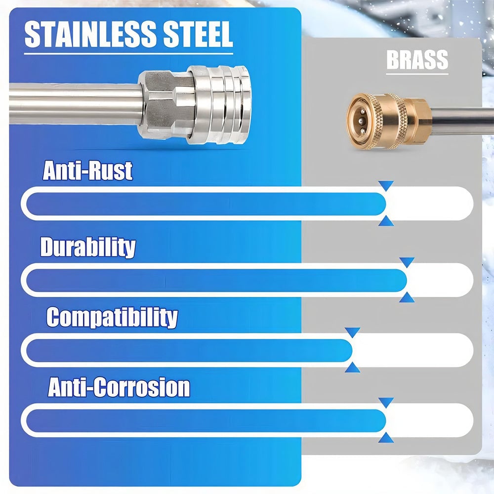 BowLift | Enhance Your Car Washing Experience - Foam Cannon Dual Connector Accessory