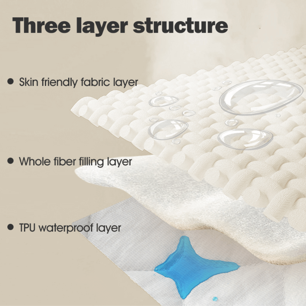 Versatile Moisture-Proof Dog Mat