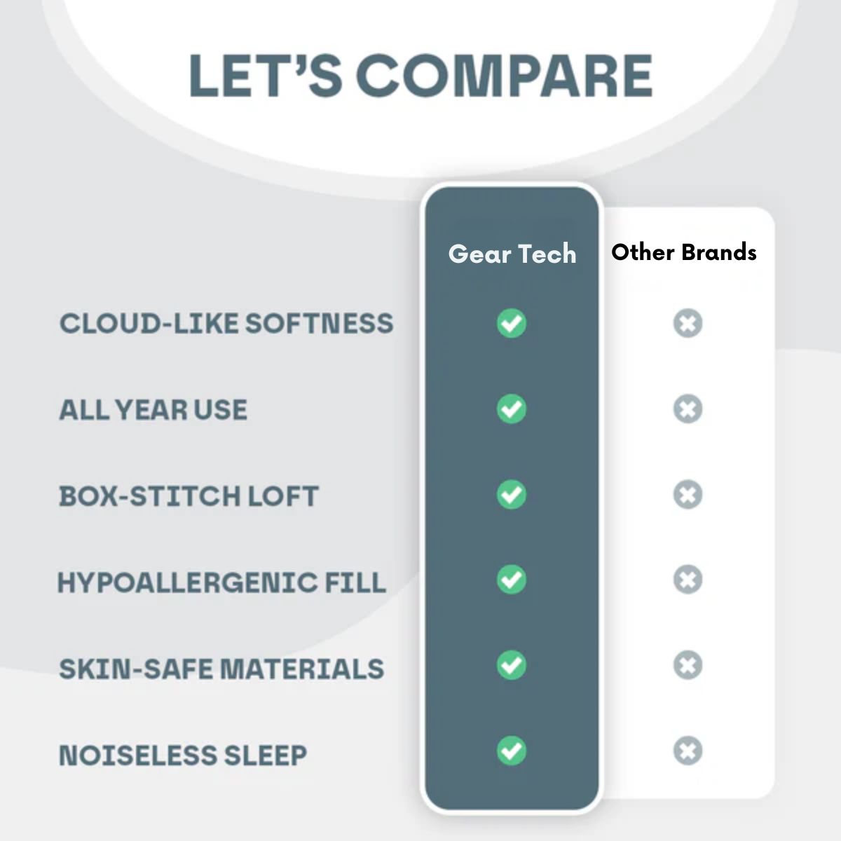 BowLift | All Seasons Cloud-Soft Duvet | Gentle on Skin, Cozy & Breathable for Twin, Full, Queen, King Sizes