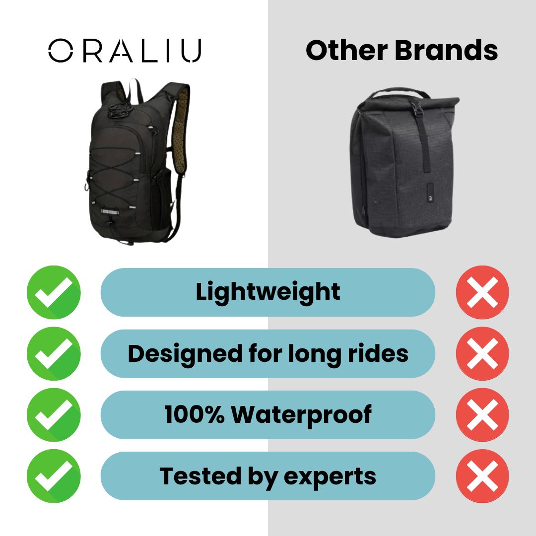 BowLift | Premium Cycling Backpack with Hydration System – Lightweight, Waterproof & Helmet Holder