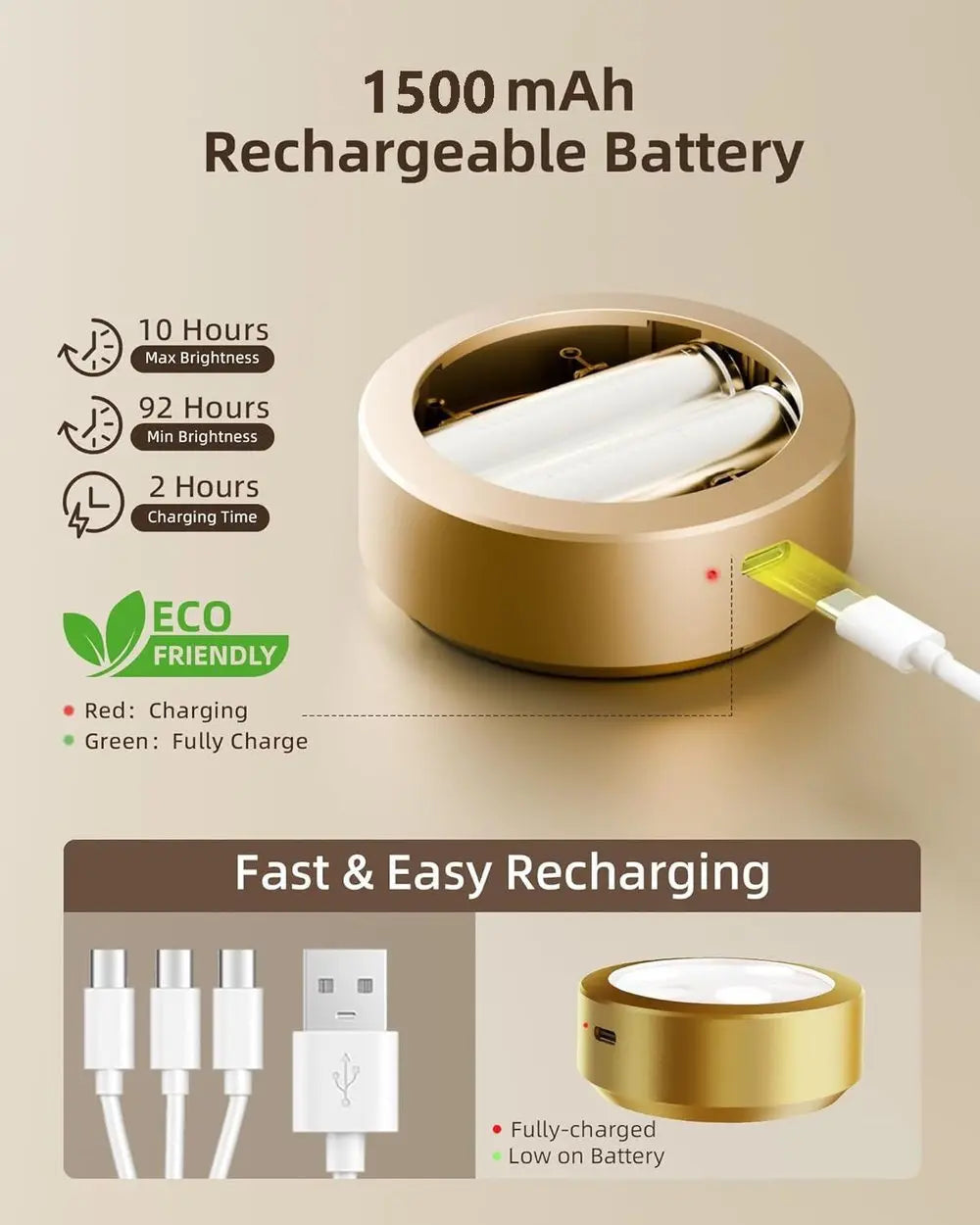 BowLift | Magnetic LED Picture Light – Cordless, Dimmable & Rechargeable