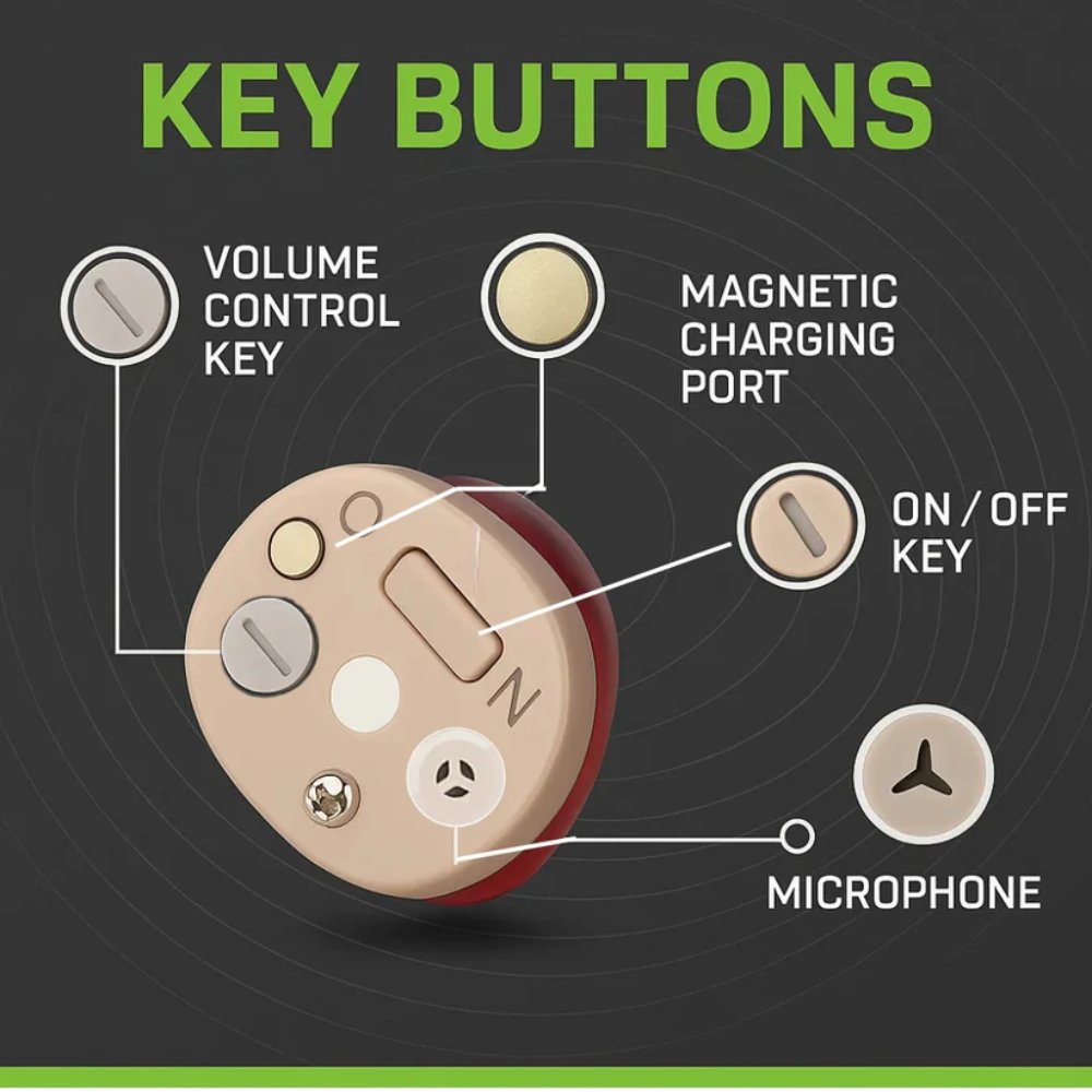 BowLift | Invisible Rechargeable Hearing Aids UK – Discreet In Ear Hearing Aids for Clear Sound & Comfort | Small Hidden Hearing Aid