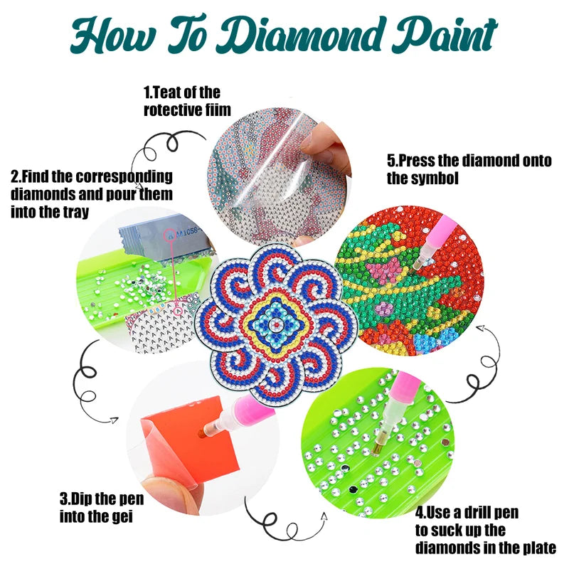 BowLift | Diamond Crafts Coaster Diamond Painting Coaster (Mandala)