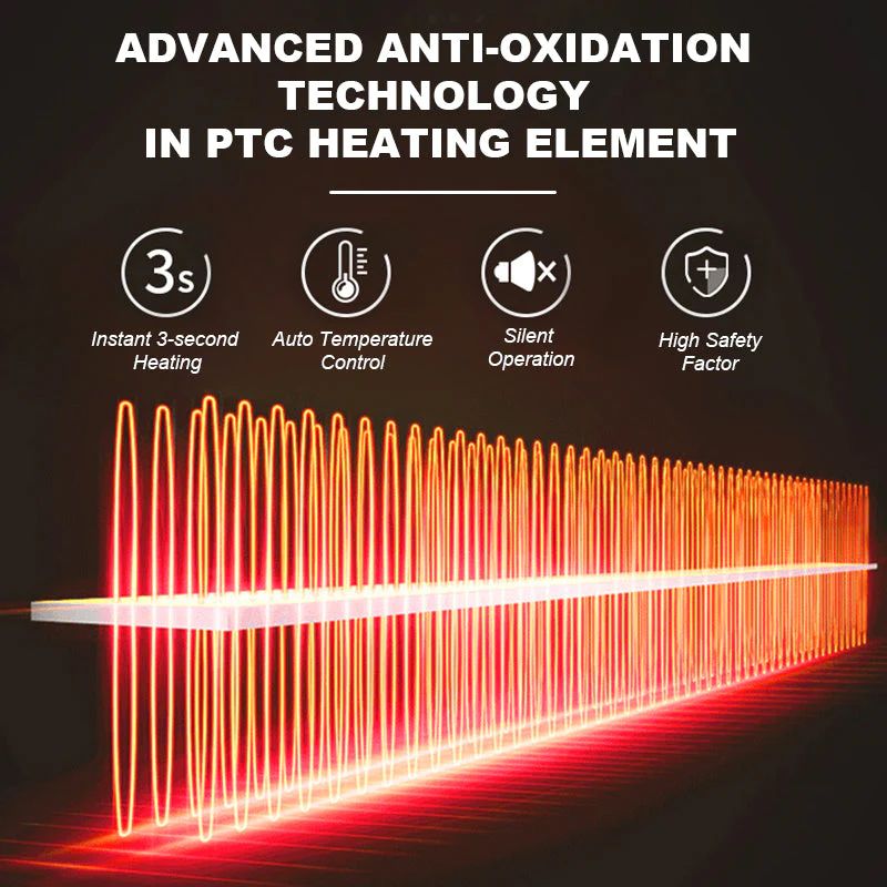 BowLift | Portable 360° rotating car heater