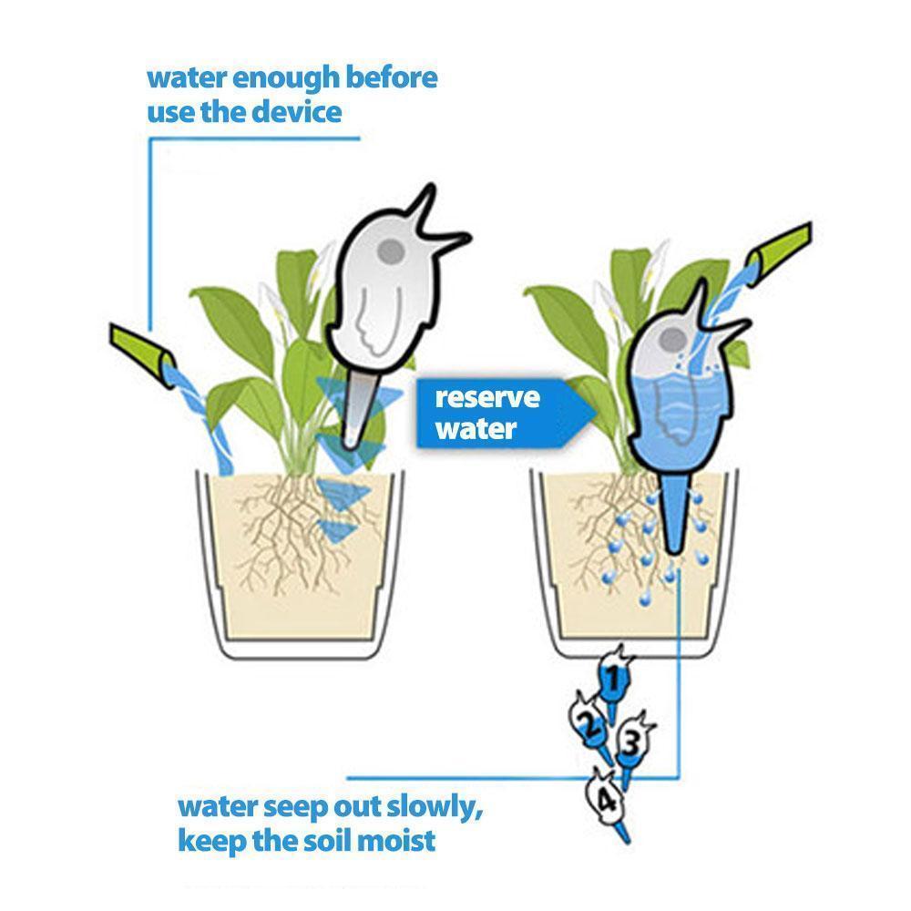BowLift | Automatic Little Bird Watering Device