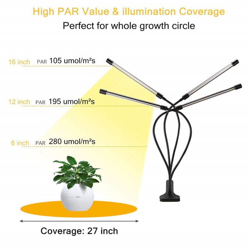 BowLift | Plant growth light with 4 flexible arms and dimming function for indoor gardens