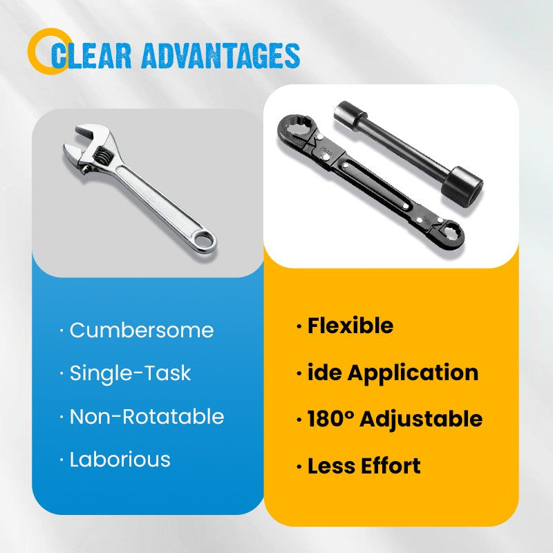 BowLift | Professional plumbing wrench set - a must for plumbers