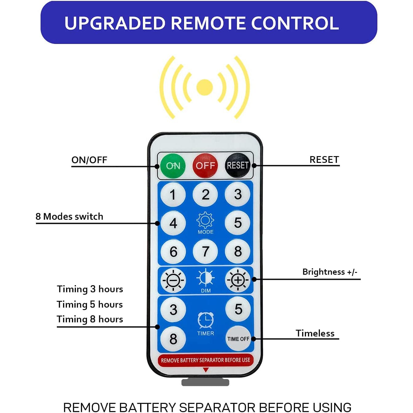 BowLift | 4-Pack: Solar Lights Outdoor, Warm White Garden Lights