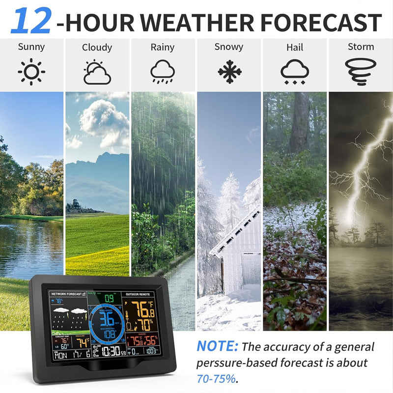 BowLift | Wi-Fi Weather Station 7-in-1 Wireless Weather Station Indoor/Outdoor Weather Station with Solar Wireless Sensor