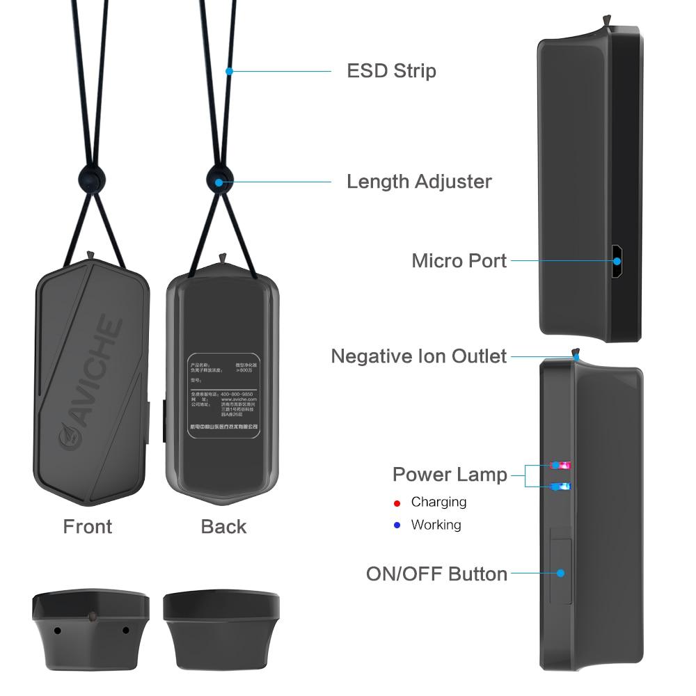 BowLift | Personal Portable Air Purifier Necklace