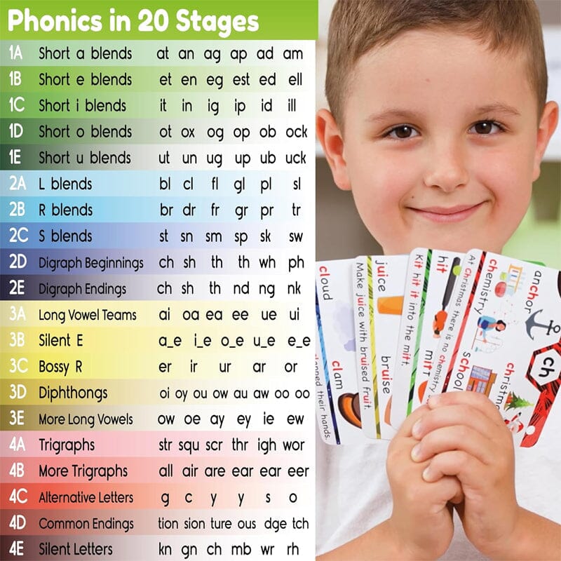BowLift | Phonics Flashcards - Learning to read in 20 steps - Digraphs CVC mixtures long vowel sounds