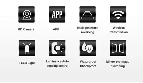 BowLift | License Plate Wireless Backup Camera
