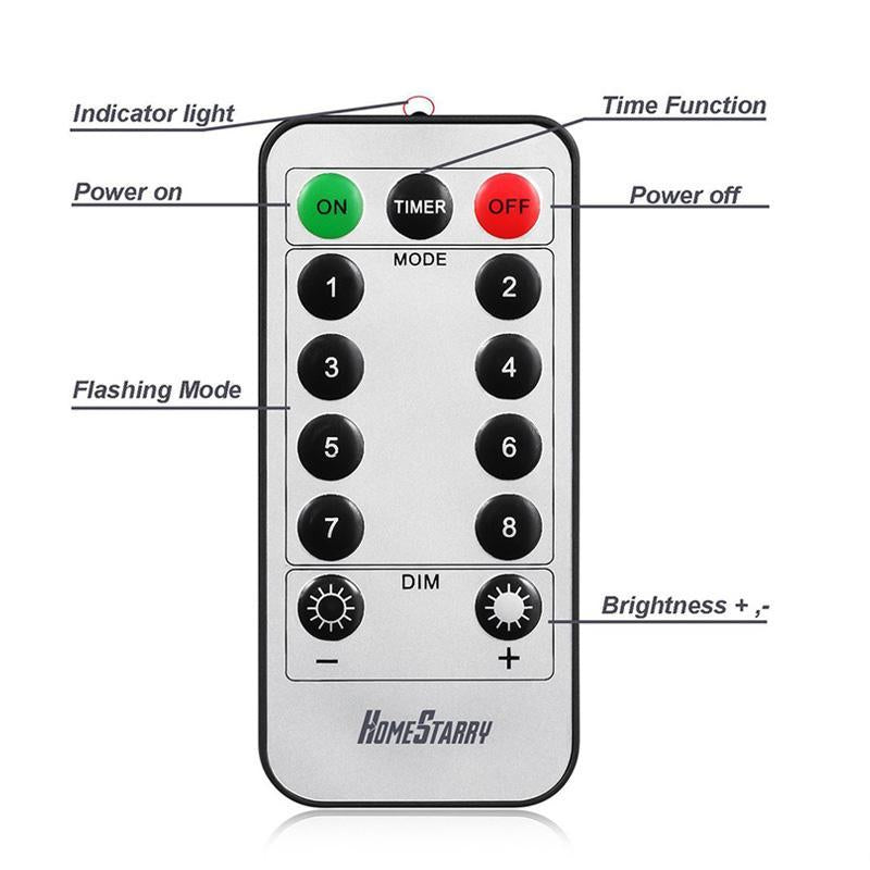 BowLift | LED Fireworks