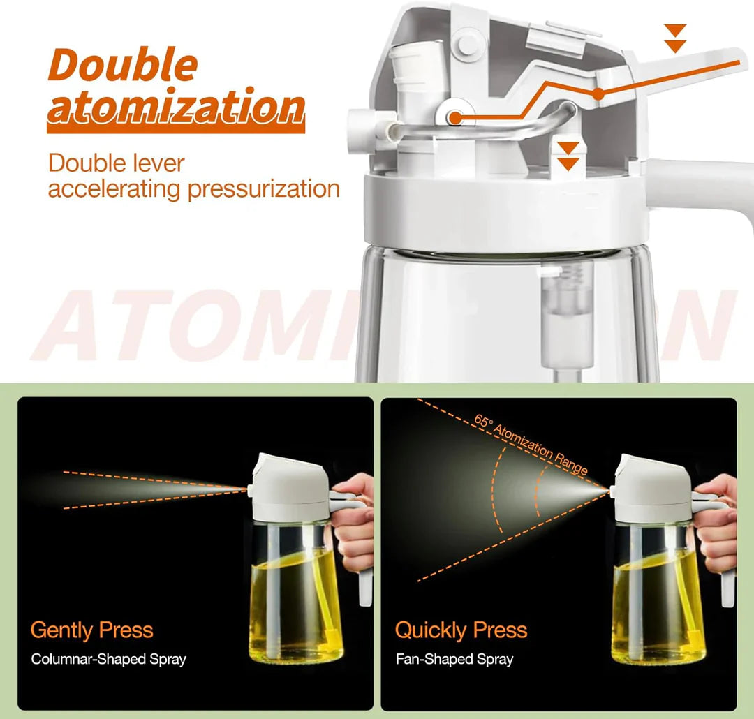 BowLift | High-Quality 2-in-1 Olive Oil Sprayer