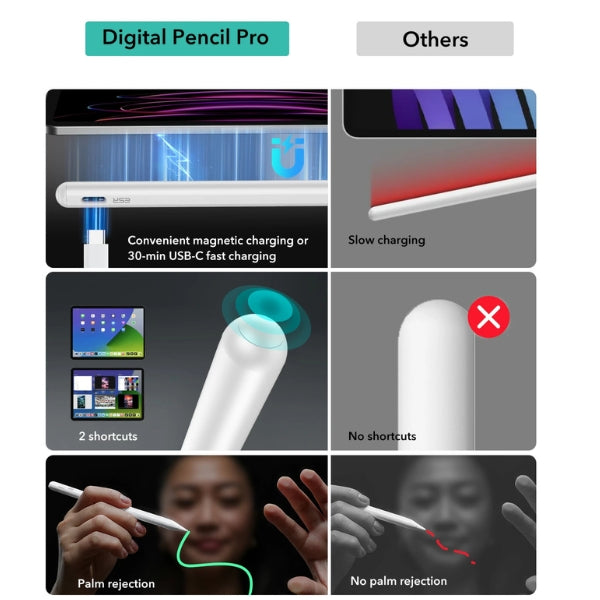 BowLift | Digital Pencil Pro for iPad β Precision Stylus for Seamless Drawing & Note-taking