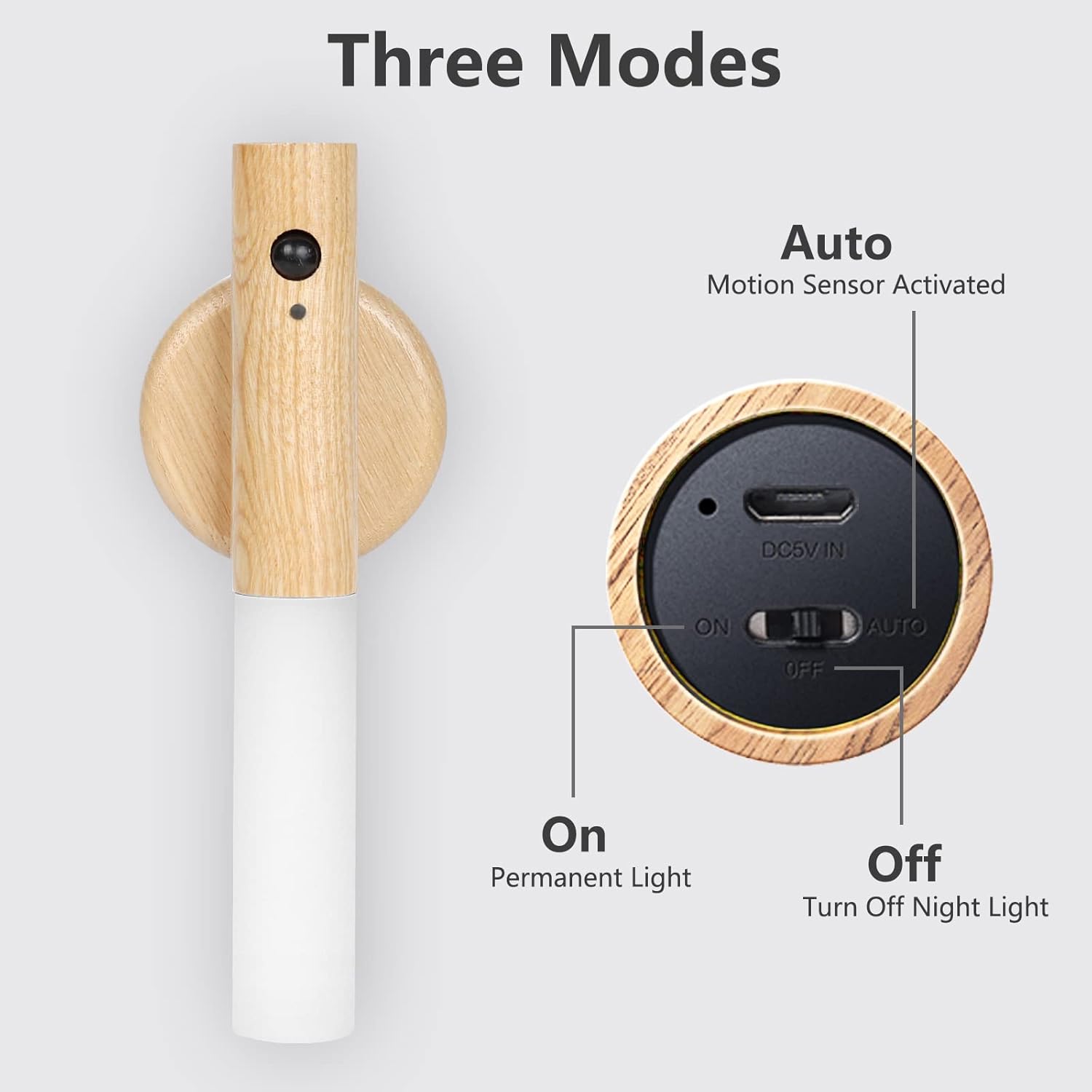 BowLift | Rechargeable Motion Sensor Magnetic LED Night Light