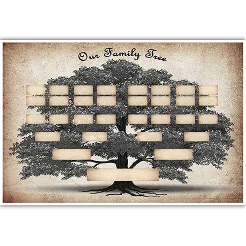 BowLift | Family Tree Genealogy Diagram