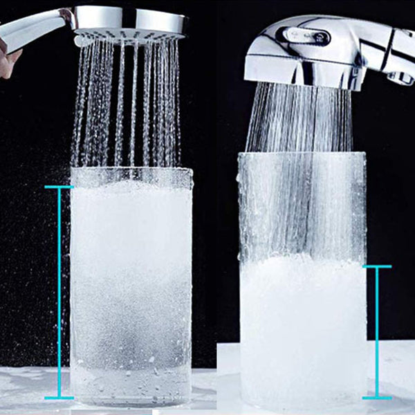 BowLift | Contemporary Hand Shower Head Silver 3-Spray Pattern Wall Mounted Shower Head