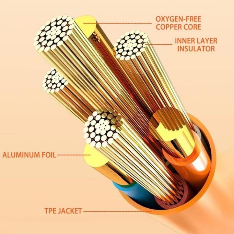 BowLift | Magnetic Charging Cable | 540° Rotating Connector | Fast Charge with LED Glow