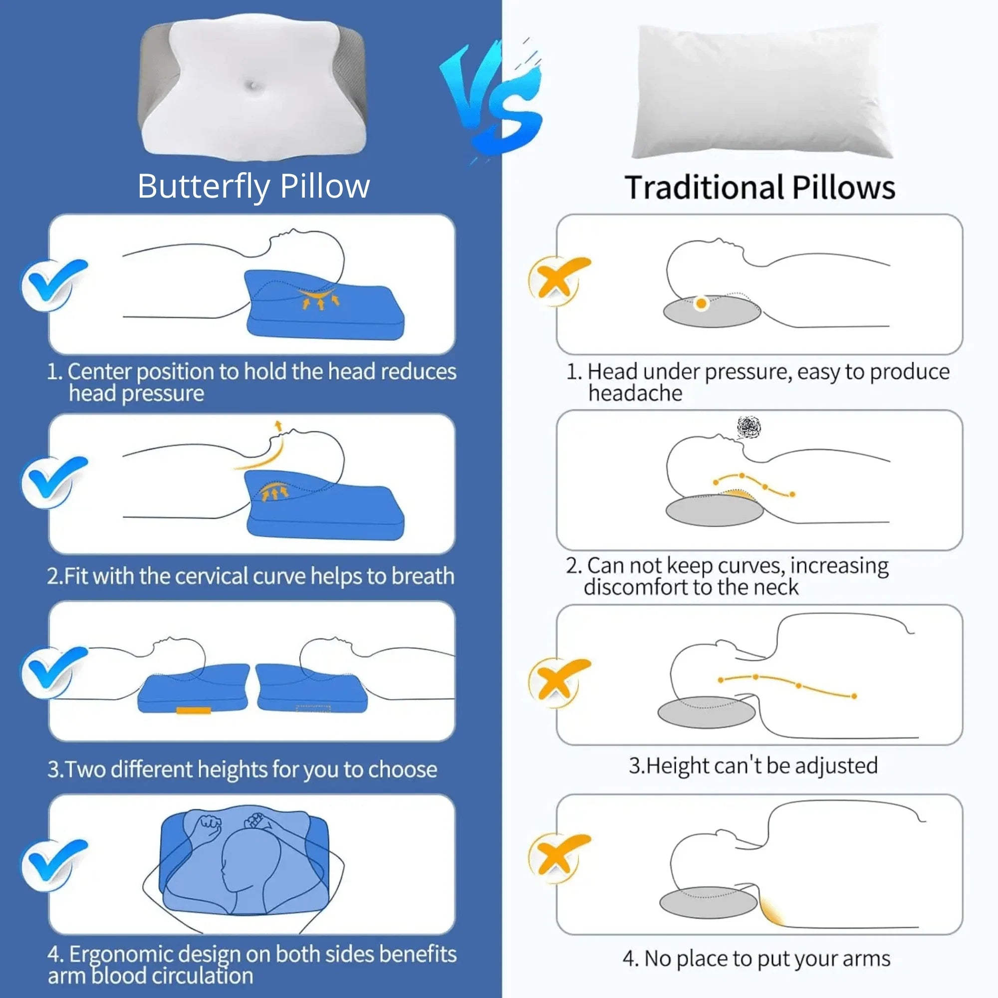 BowLift | Butterfly Memory Foam Pillow - Orthopedic Pain Relief Shaped Pillow