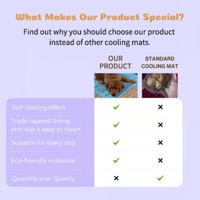 BowLift | Cooling Mat for Dogs (4x More Effective)