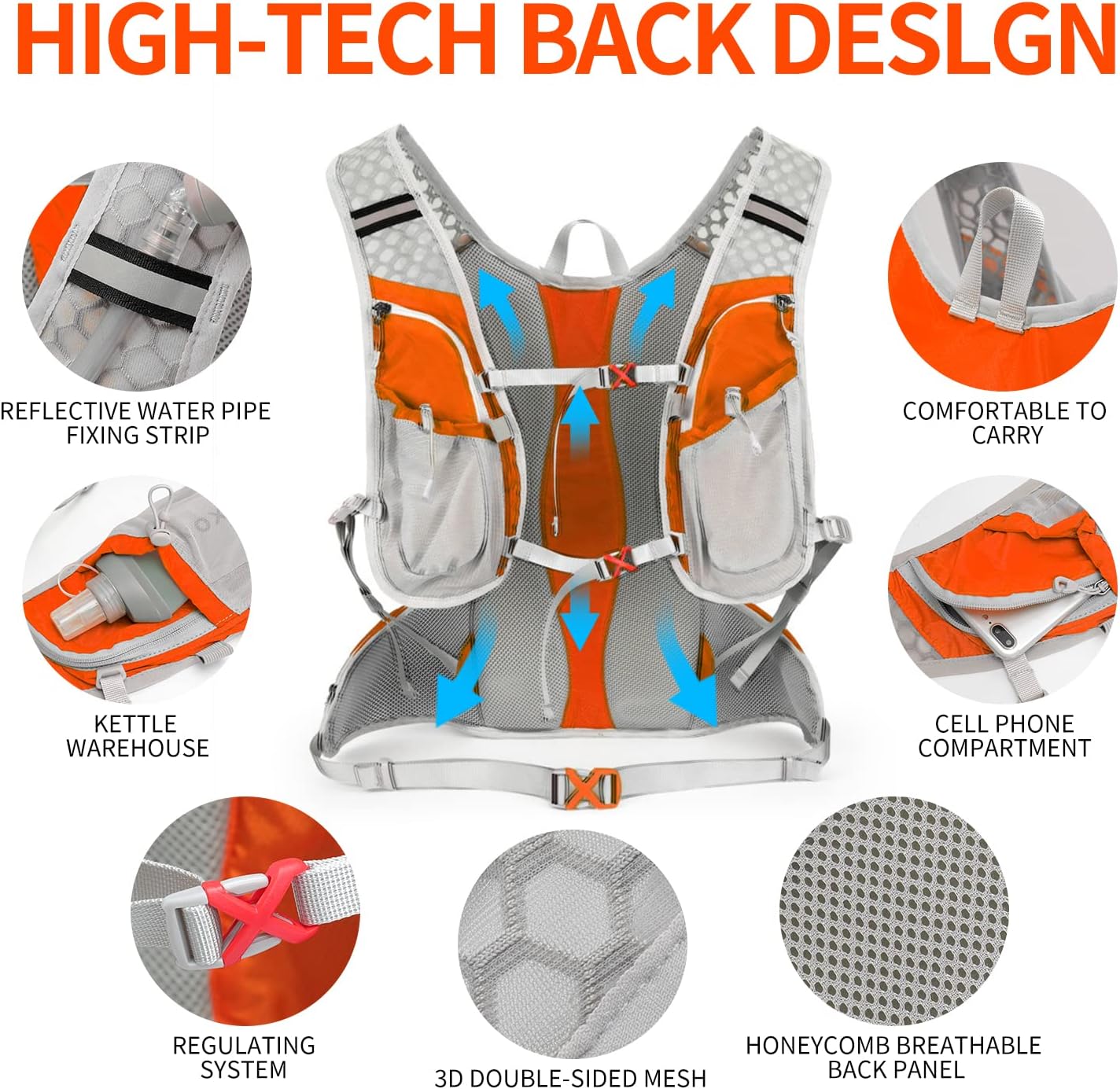 BowLift | Parcel – Lightweight Waterproof Outdoor Backpack | Durable, Breathable & Adventure-Ready