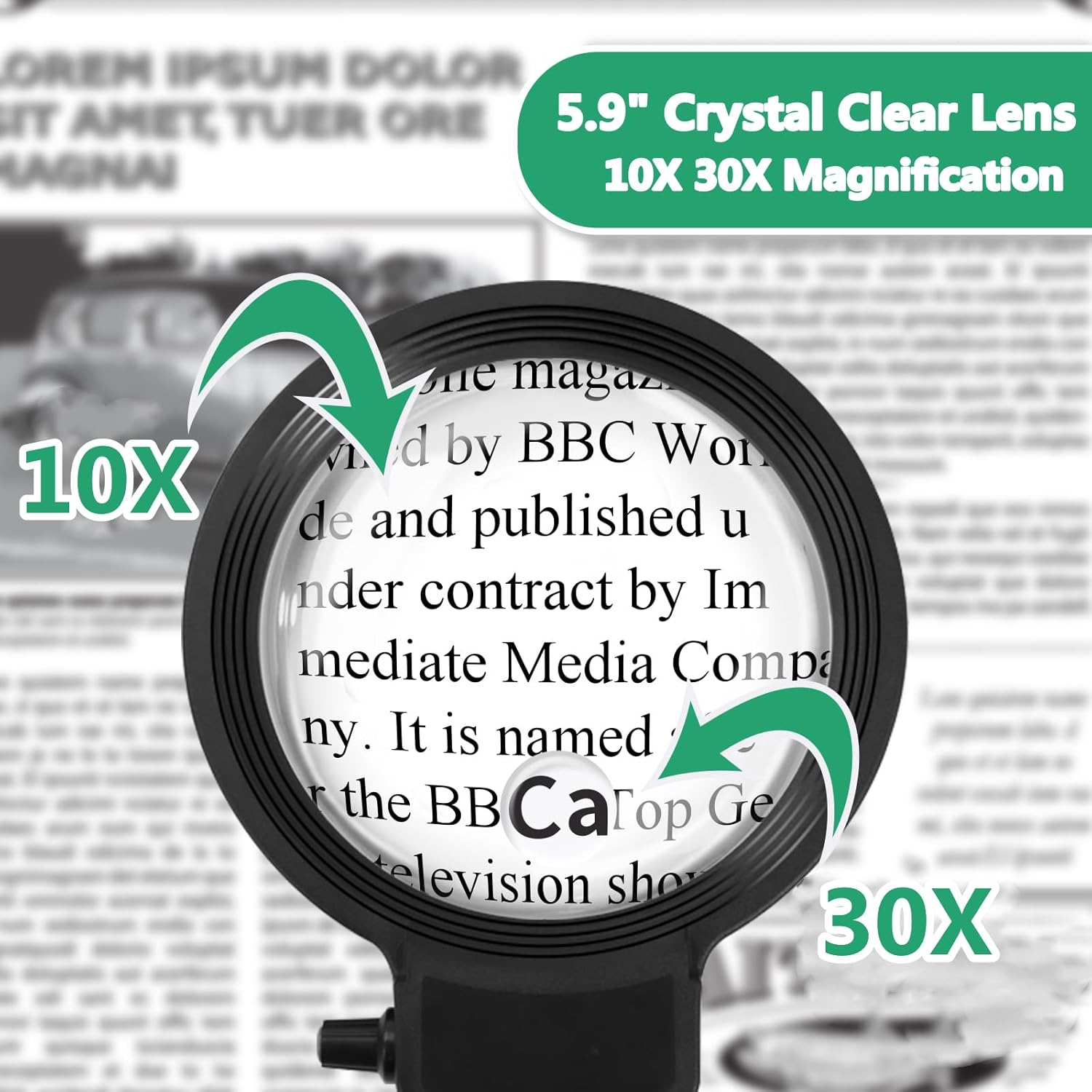 BowLift | Full-Page Magnifying Glass with LED Light – Hands-Free Reading Aid for Books, Crafts & Hobbies