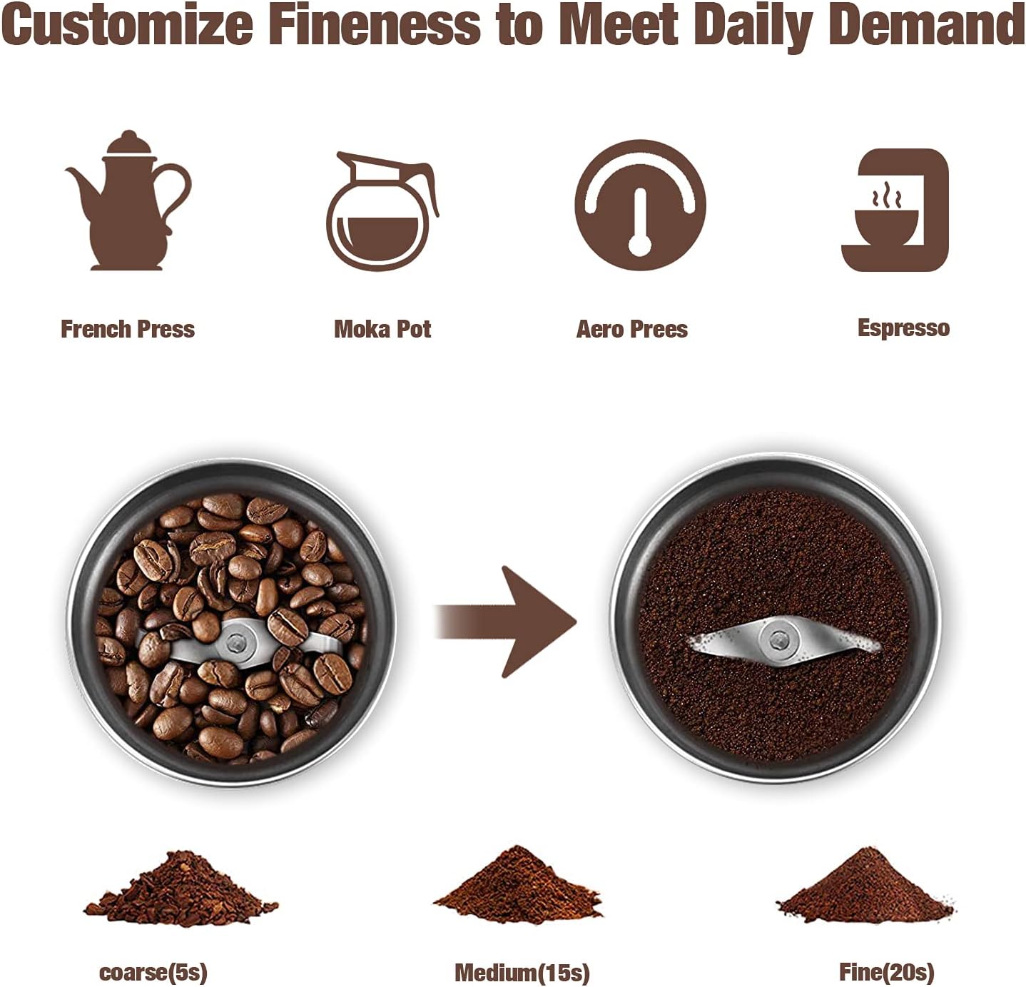 BowLift | Electric Coffee & Spice Grinder with Removable Cup – BrewMate