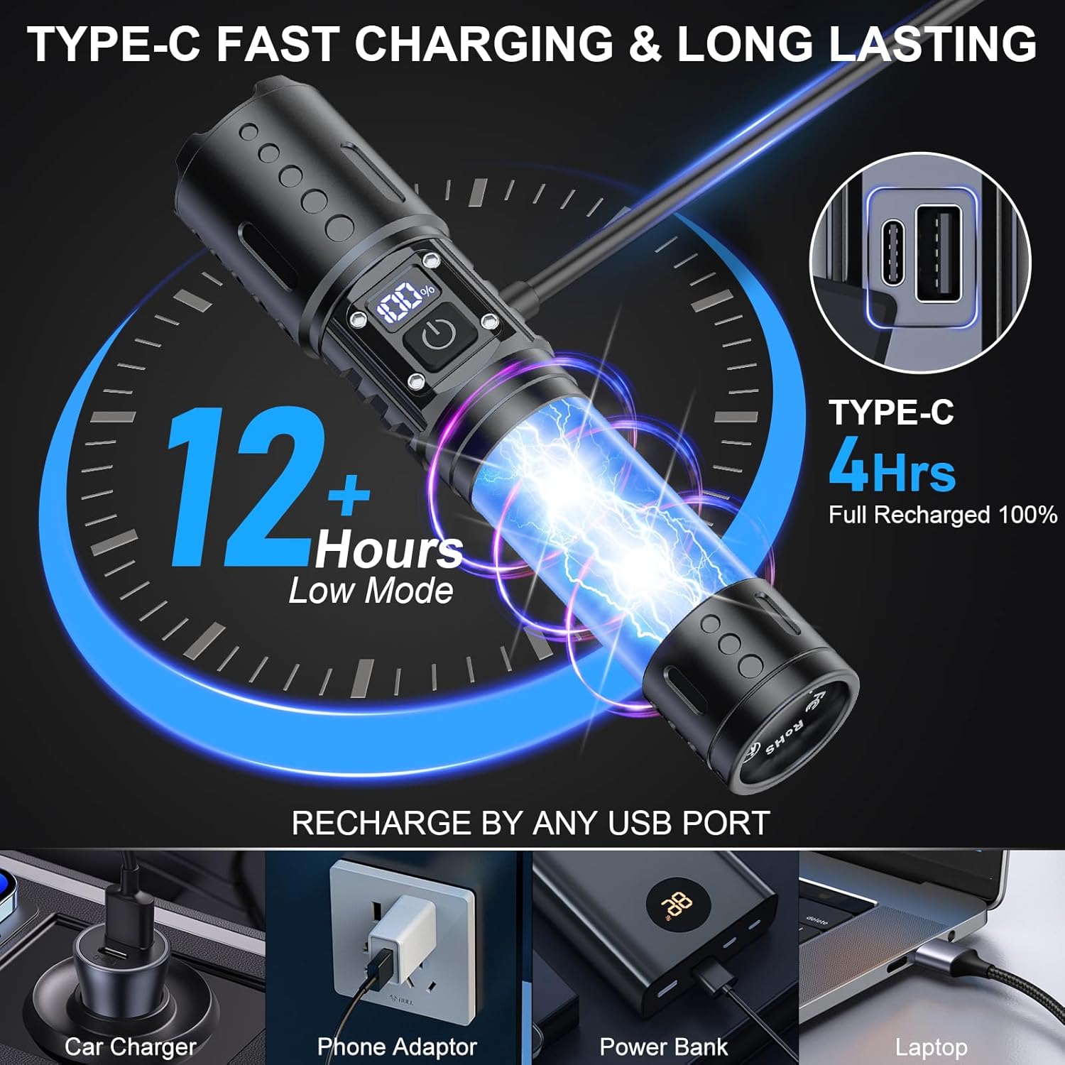 BowLift | 100,000 Lumen Rechargeable LED Flashlight | Waterproof, Impact-Resistant & Ideal for Hiking, Emergencies & Power Outages
