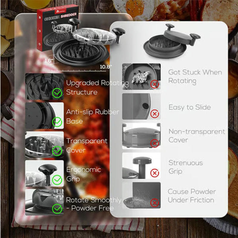 BowLift | Chicken Breast Shredder Tool