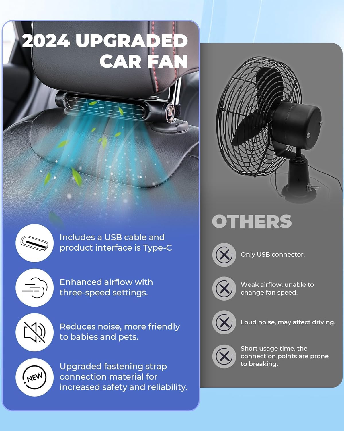 BowLift | 3 Speeds USB Car Cooling Fan & Headrest Mount – AutoBreeze (1+1 FREE)