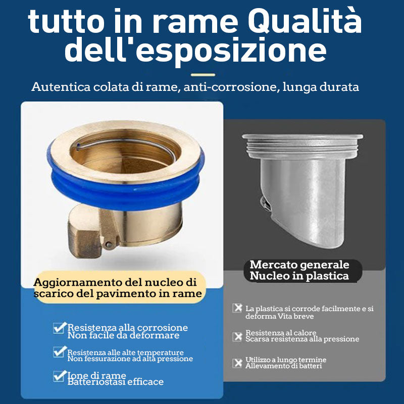 BowLift | DrainGuard – No more odors and clogs!