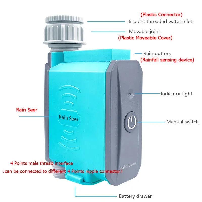 BowLift | Aqua Sync Smart Garden Water Timer Controller