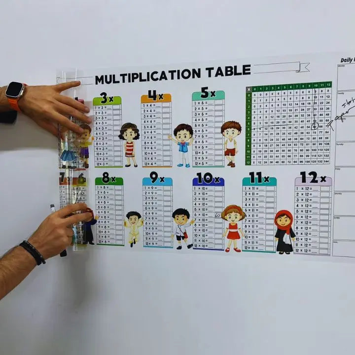 BowLift | Wipeable Multiplication Table – Colorful Learning Poster for Children