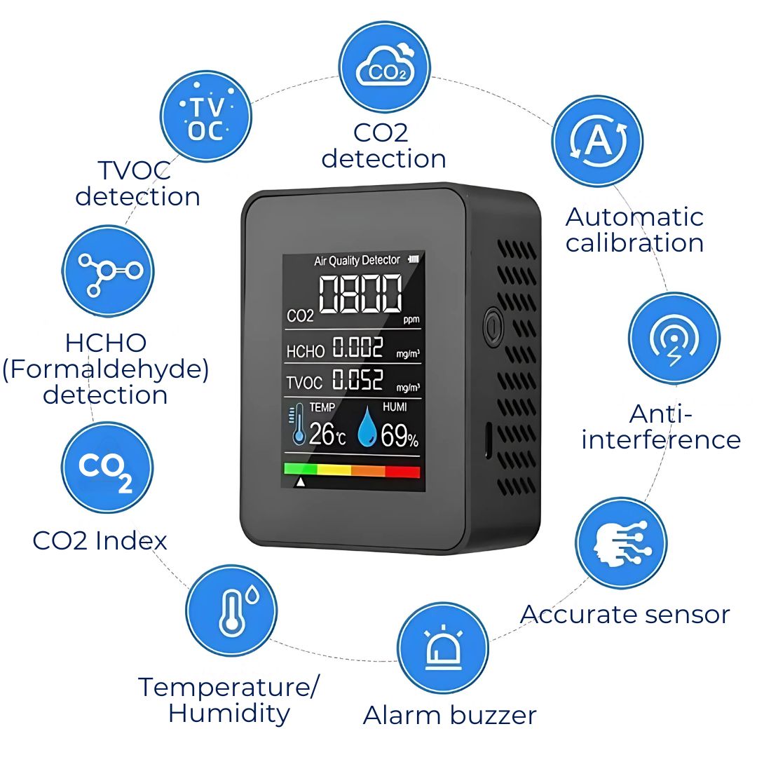 BowLift | CO2 Carbon Dioxide Monitor - Air Quality Detector with Real-Time Alerts for Home and Office Air Quality Monitoring