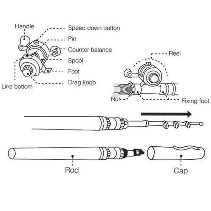 BowLift | Pocket-sized fishing rod – Compact fishing without bulky equipment