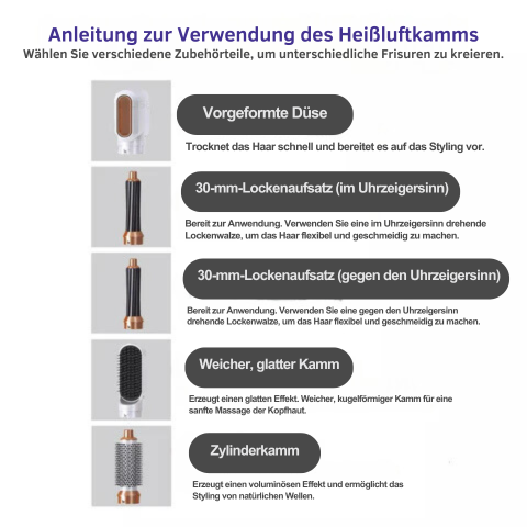 BowLift | FusionStyle™ Multi-Functional Styler in just a few minutes