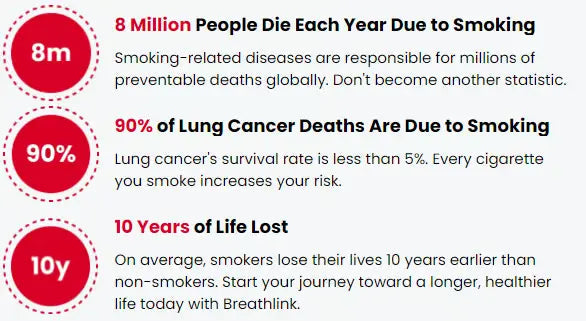 BowLift | Breathing chain made of stainless steel – For quitting smoking & stress relief