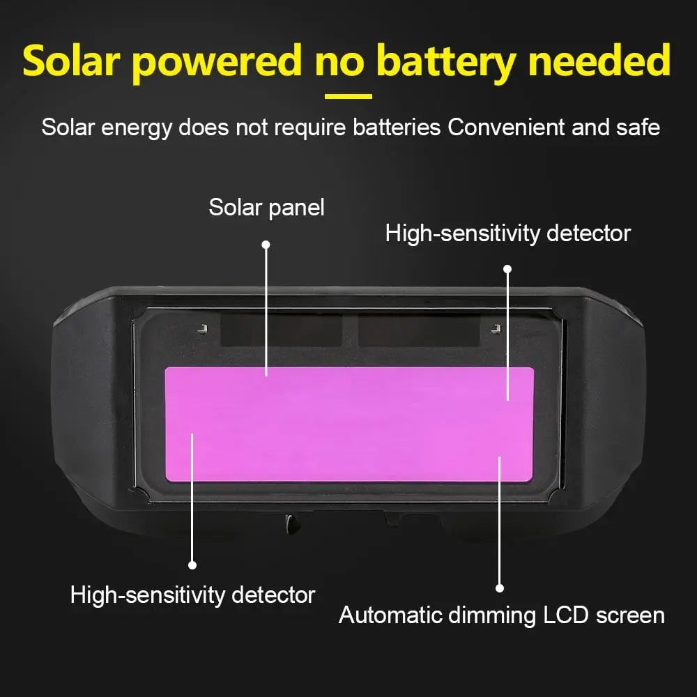 BowLift | Auto-dimming Welding Goggles – Instant pRedection for your eyes