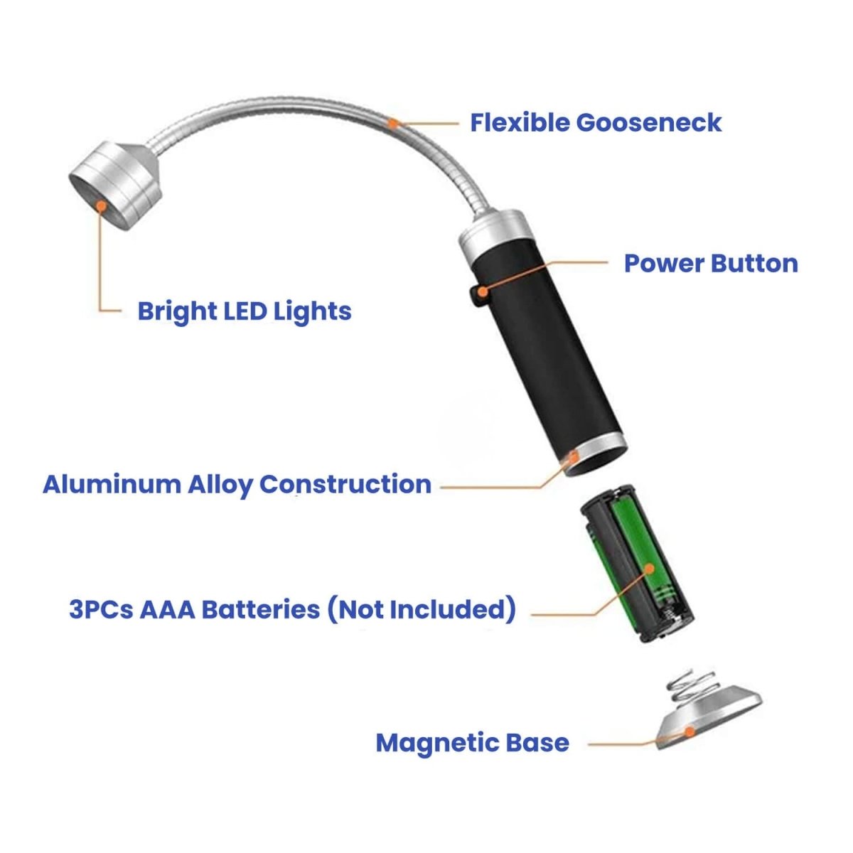 BowLift | Compact magnetic grill light with ultra-strong brightness
