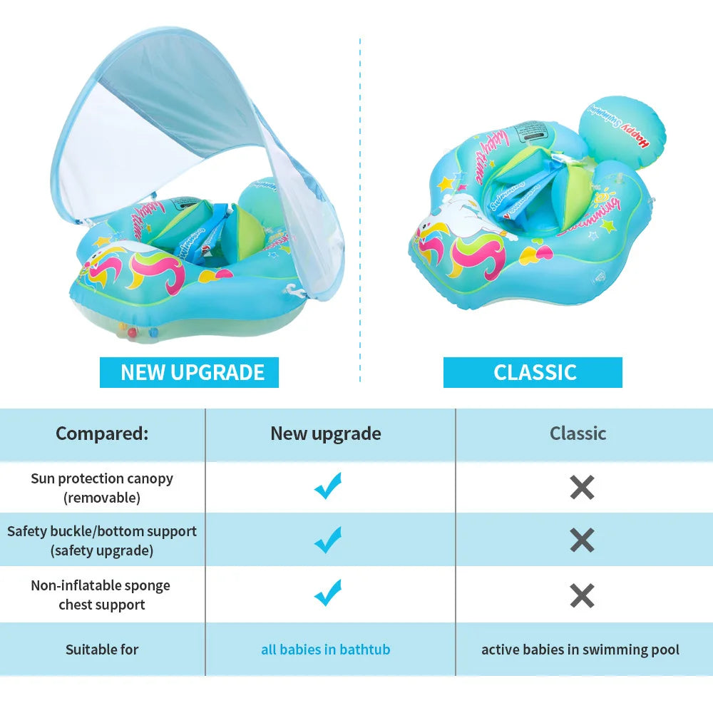 BowLift | Inflatable Baby Swim Ring with Sunshade - Safe and Comfortable